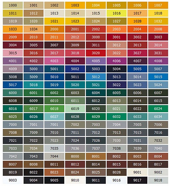 Couleurs selon carnet d´échantillons RAL