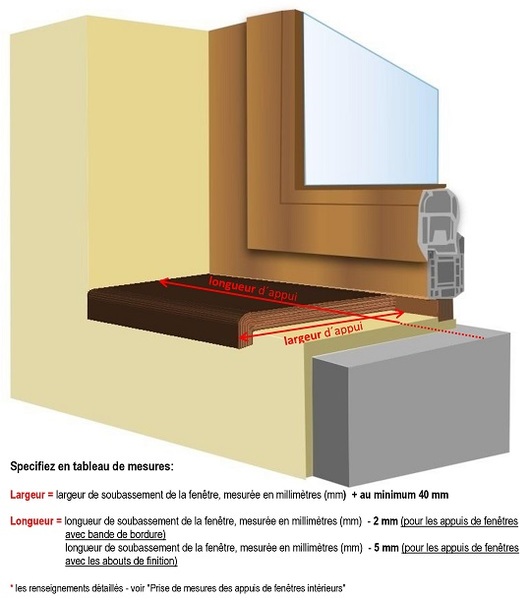 Appui de fenêtre Plaque D'appui De Fenêtre Finition Grain De Bois